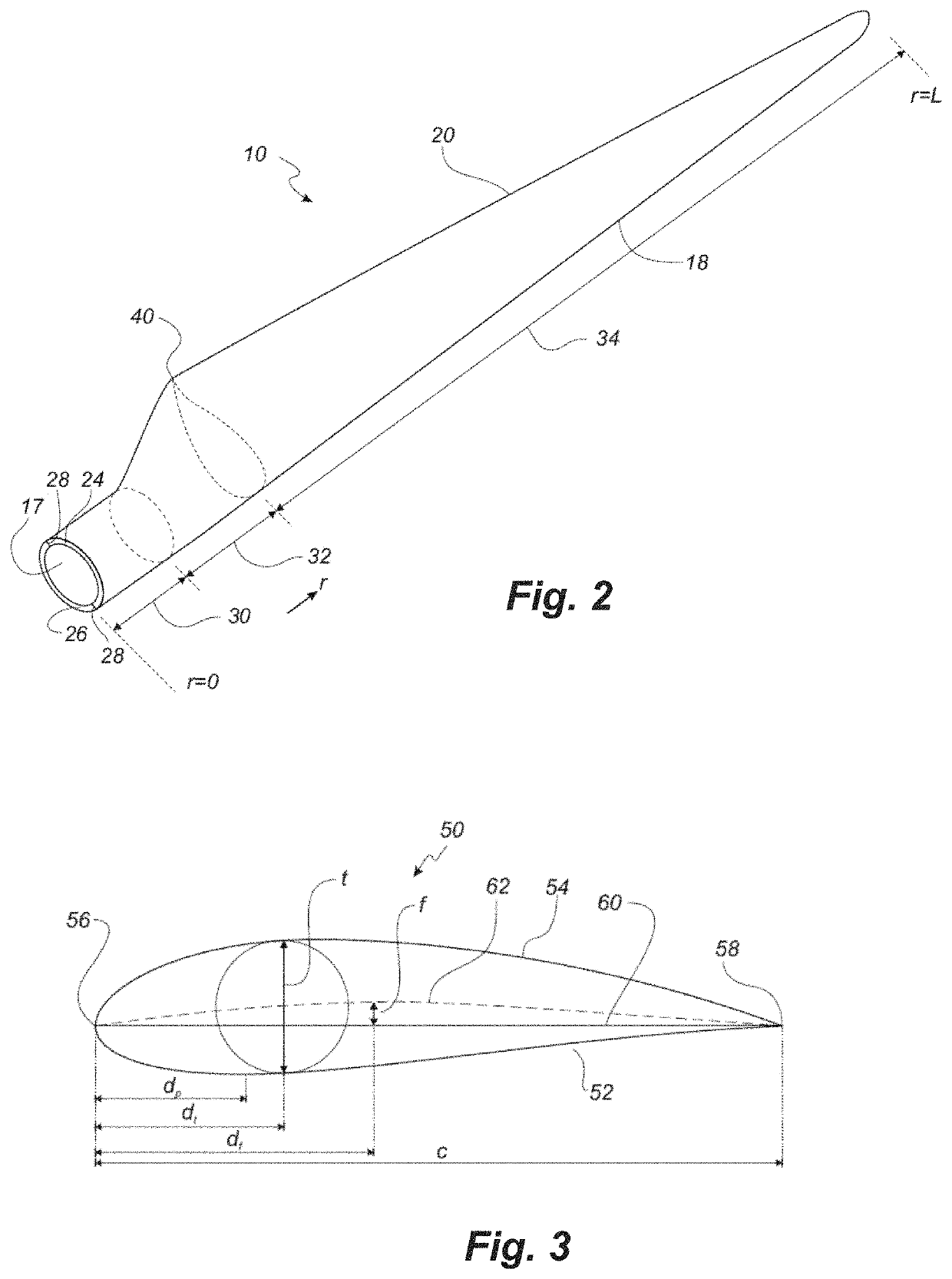 Transportation and storage system for a wind turbine blade