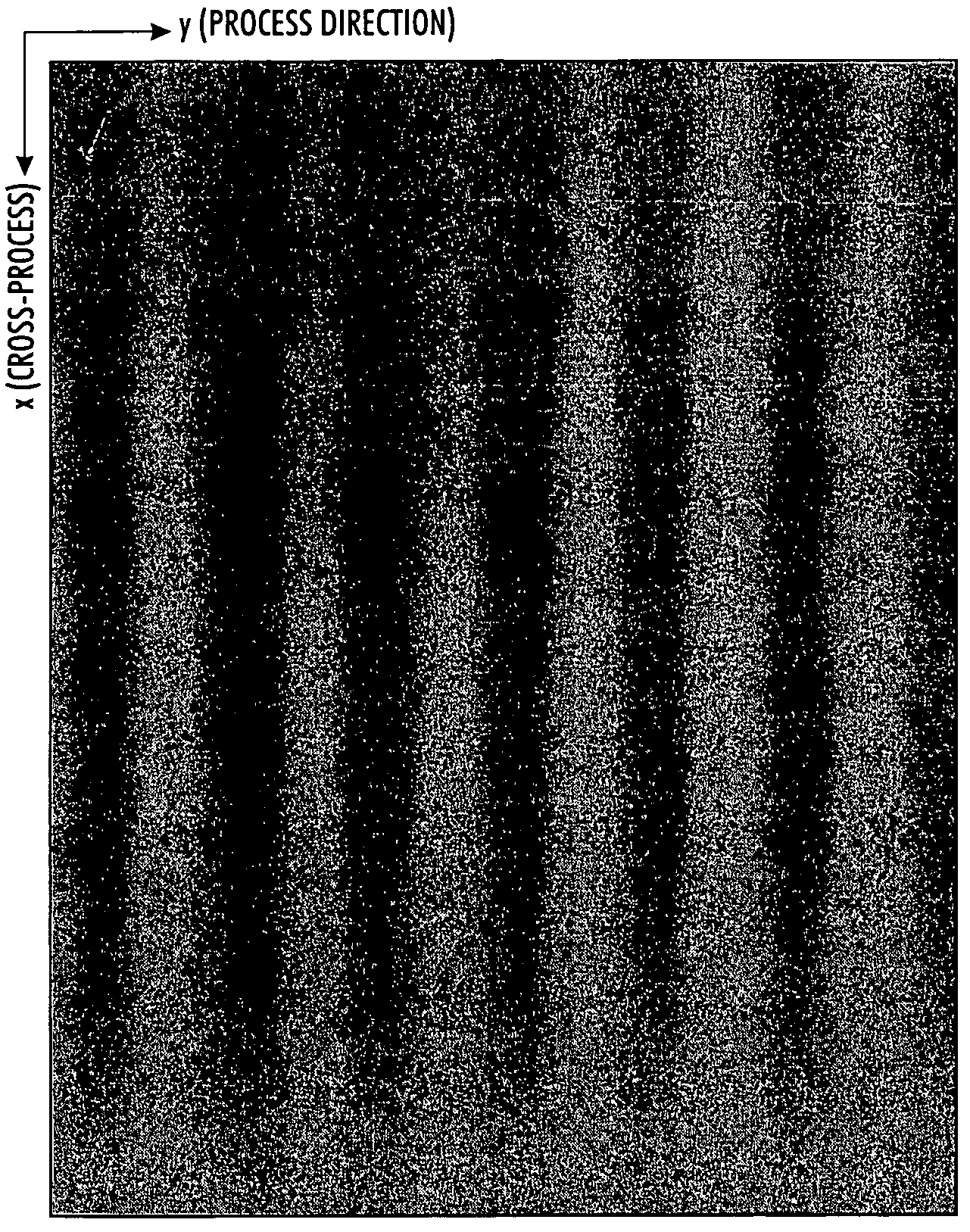 Systems and methods for correcting banding defects using feedback and/or feedforward control