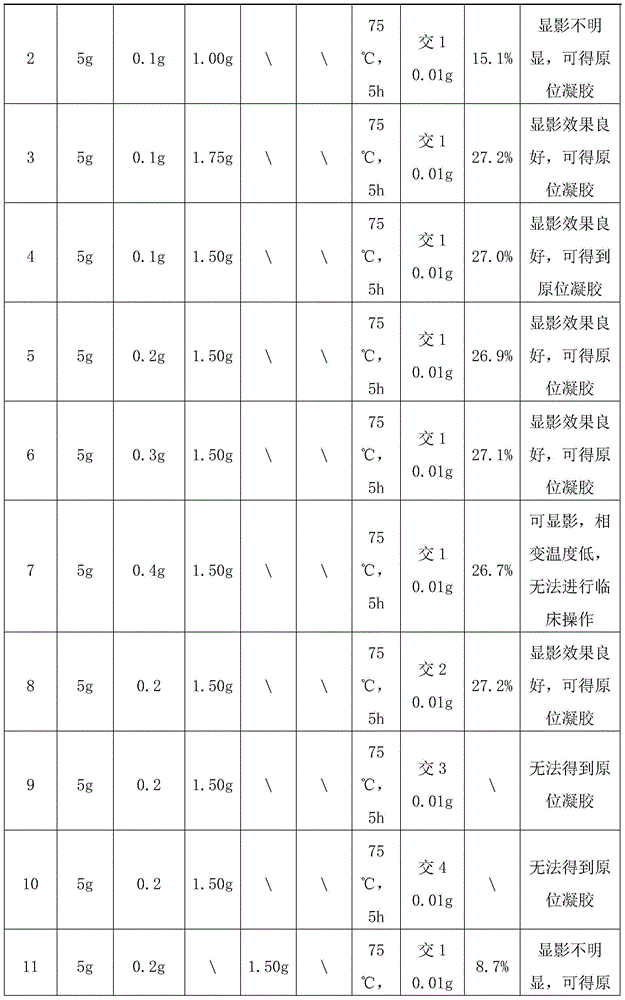 Preparation method of long-term-development in-situ-gelation temperature-sensitive liquid embolic material