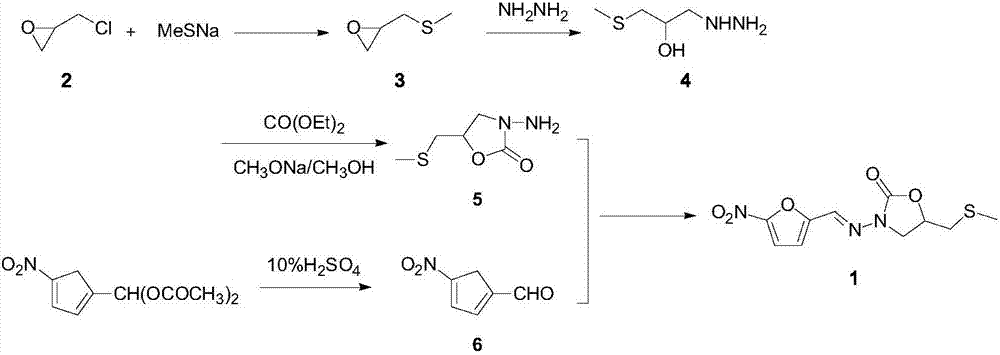 Preparation process of anti-infective drug nifuratel