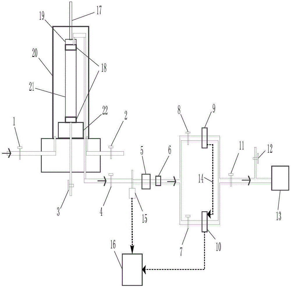 A Method for Measuring Gas Permeability of Unsaturated Soil Based on Soil Triaxial Apparatus