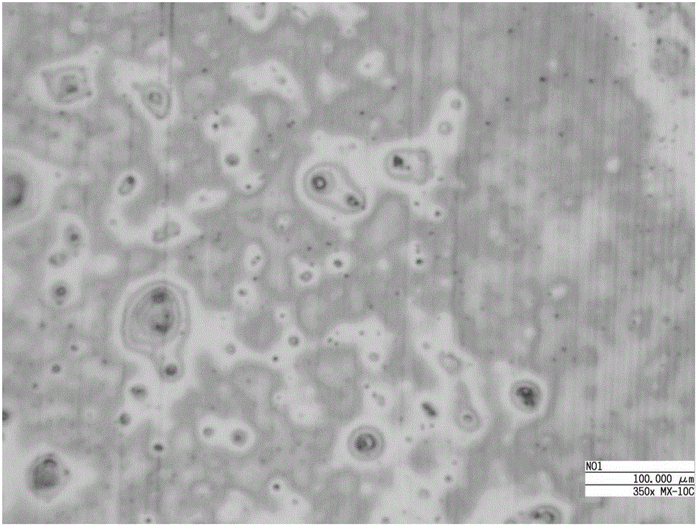 Preparation technology of cubic boron nitride accumulation abrasive material