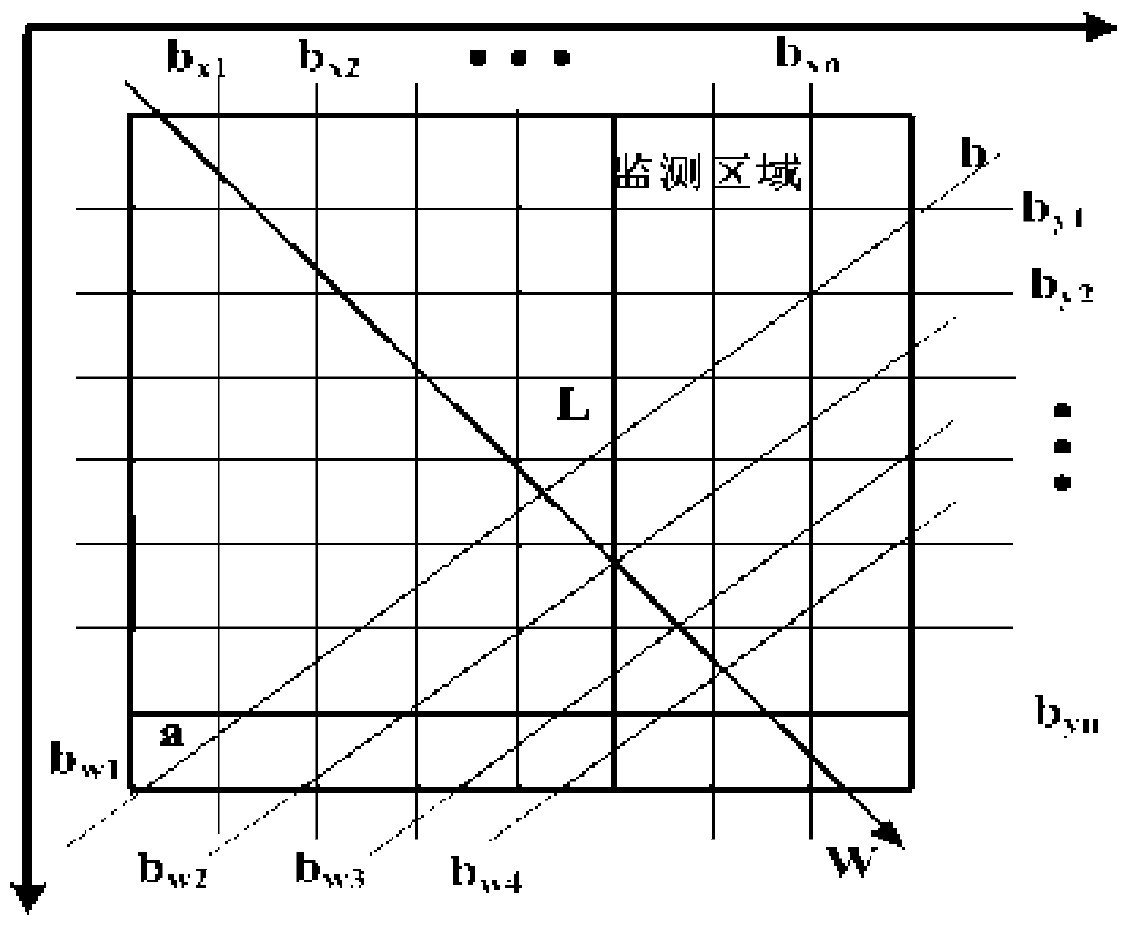 Optical fiber tomography method for load distribution monitoring of flexible thin plate structures