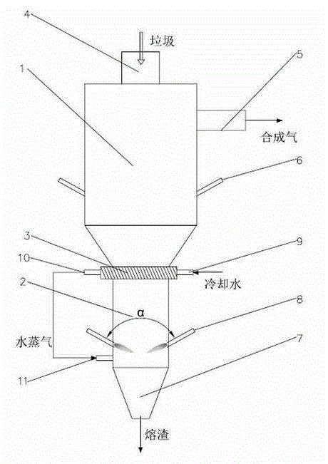 Garbage plasma gasification furnace taking vapor as gasification medium