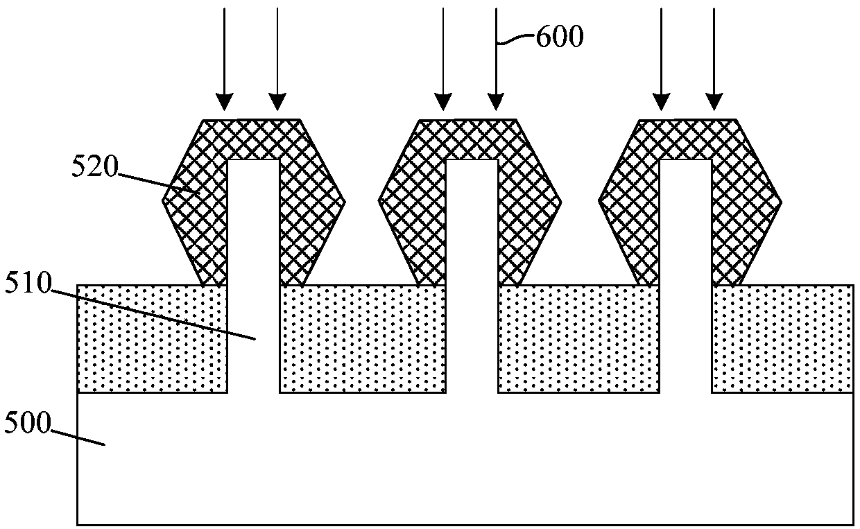 Semiconductor structure and forming method thereof