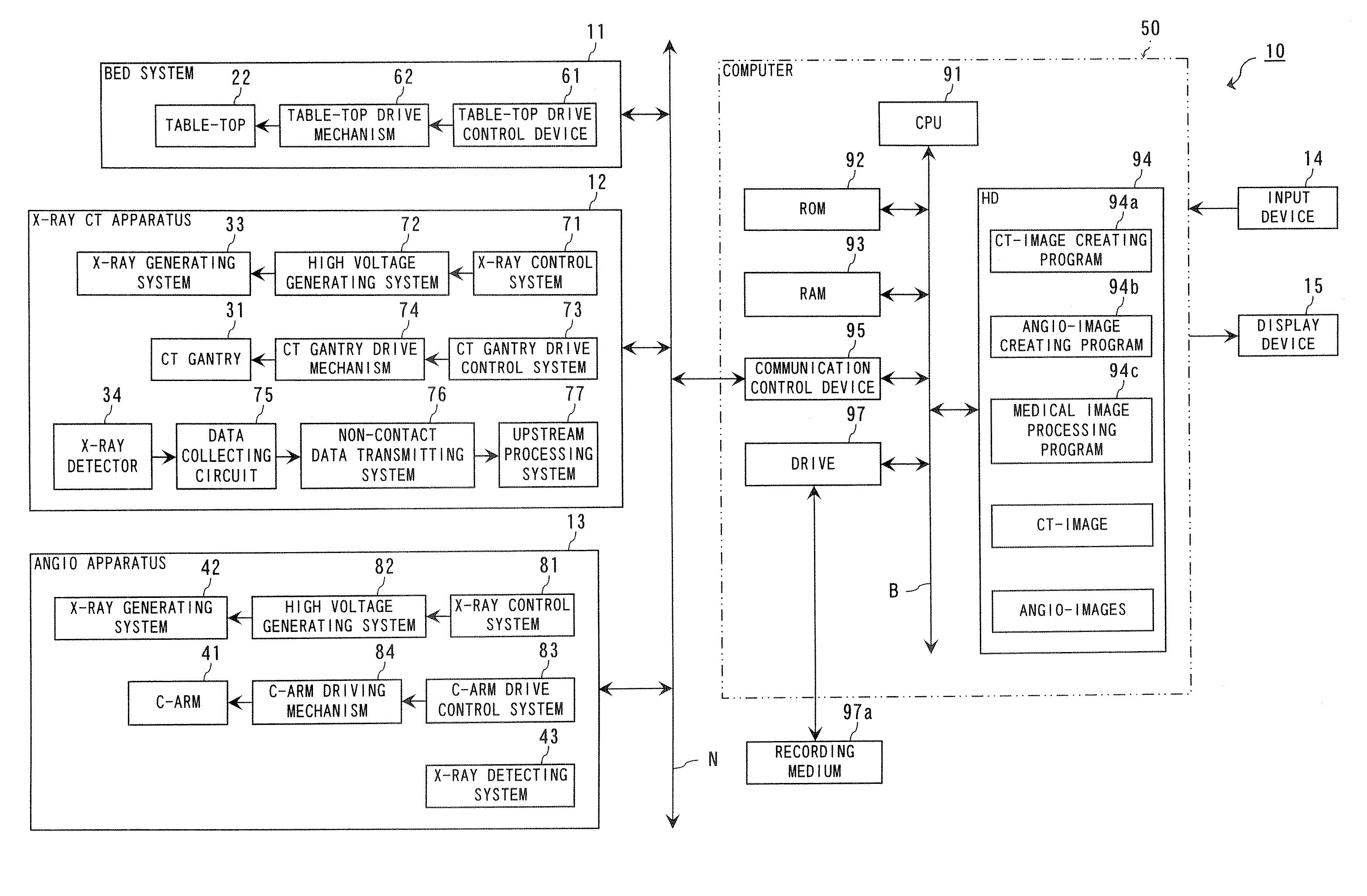 Medical image processing system and medical image processing method