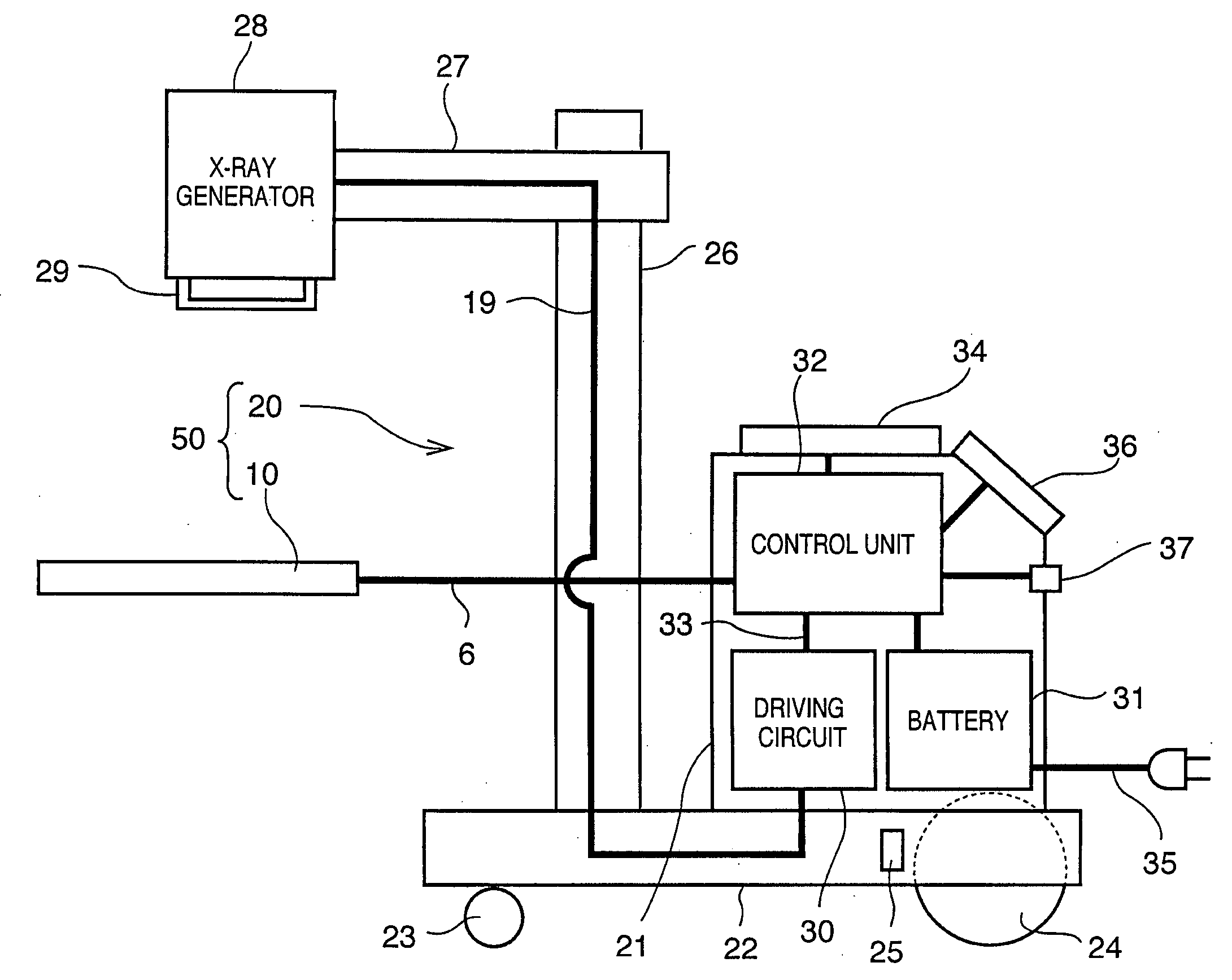 Radiation imaging apparatus and method of controlling the same