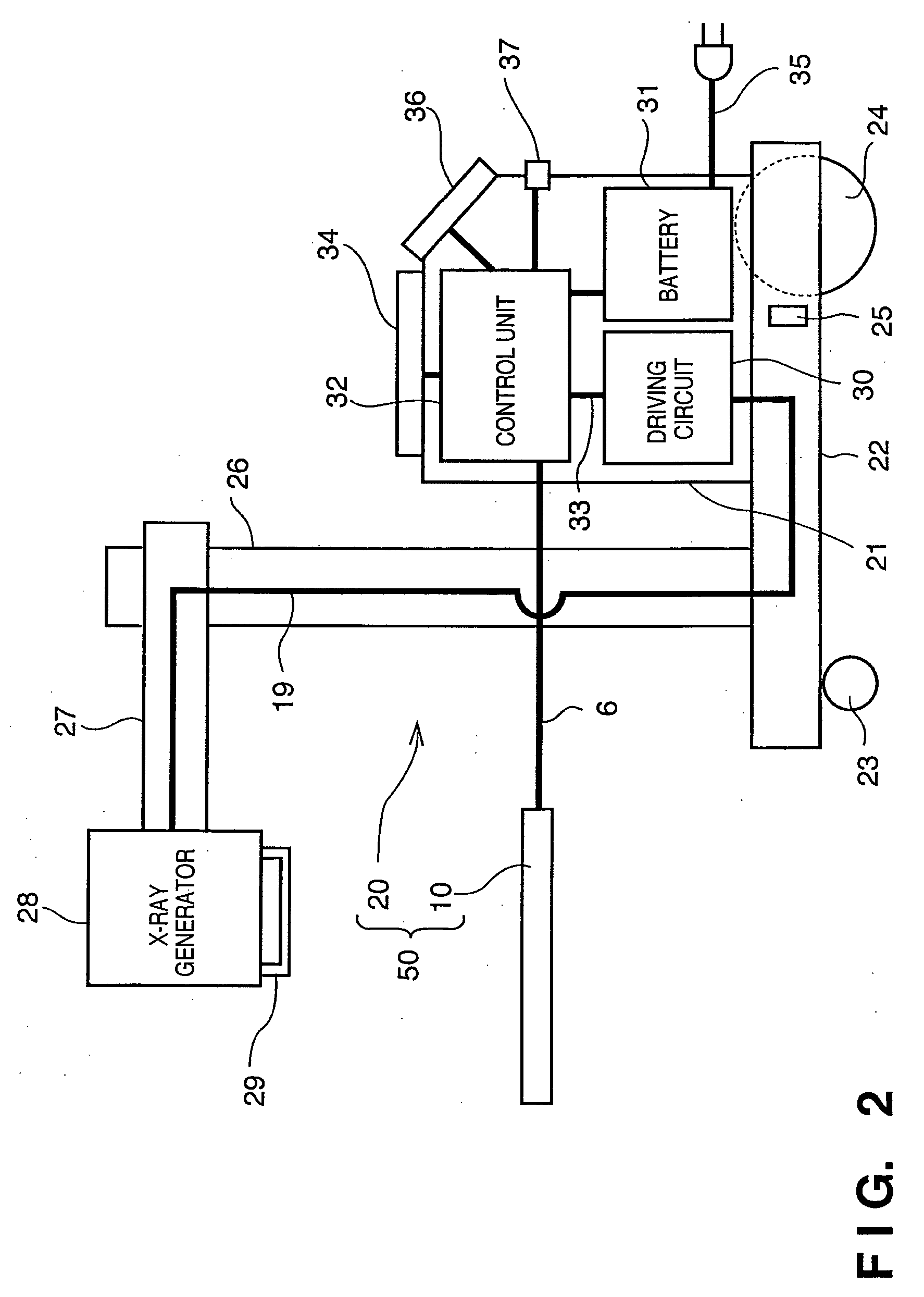 Radiation imaging apparatus and method of controlling the same