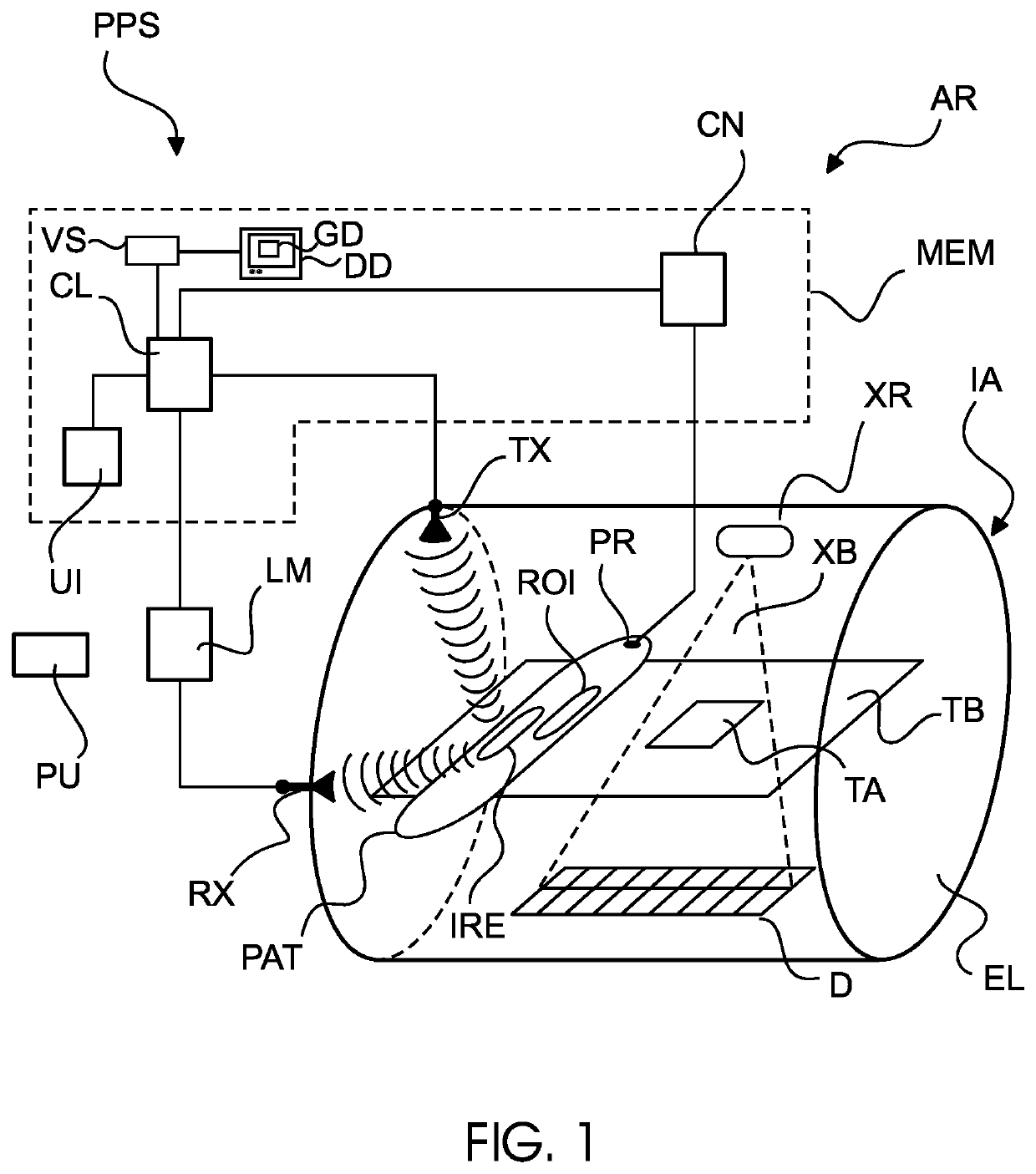 Ultrasonic haptic system for patient nudging