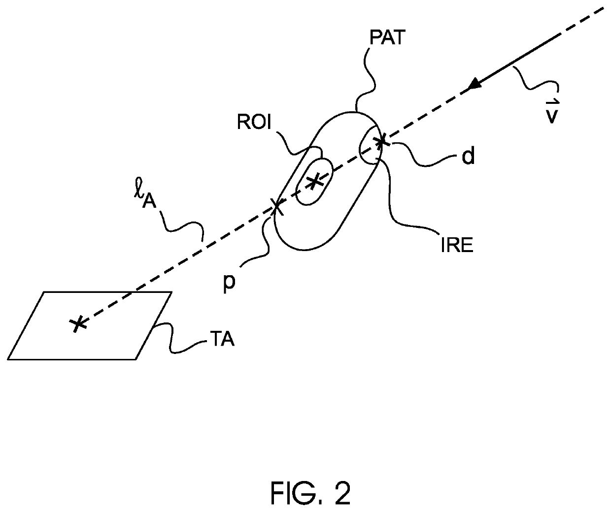 Ultrasonic haptic system for patient nudging