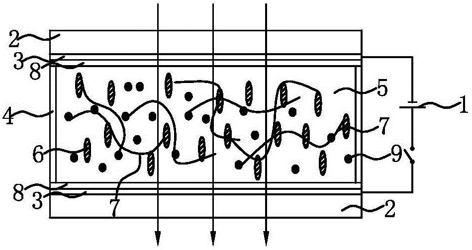 Reflective switchable glass based on electroresponse and preparation method thereof