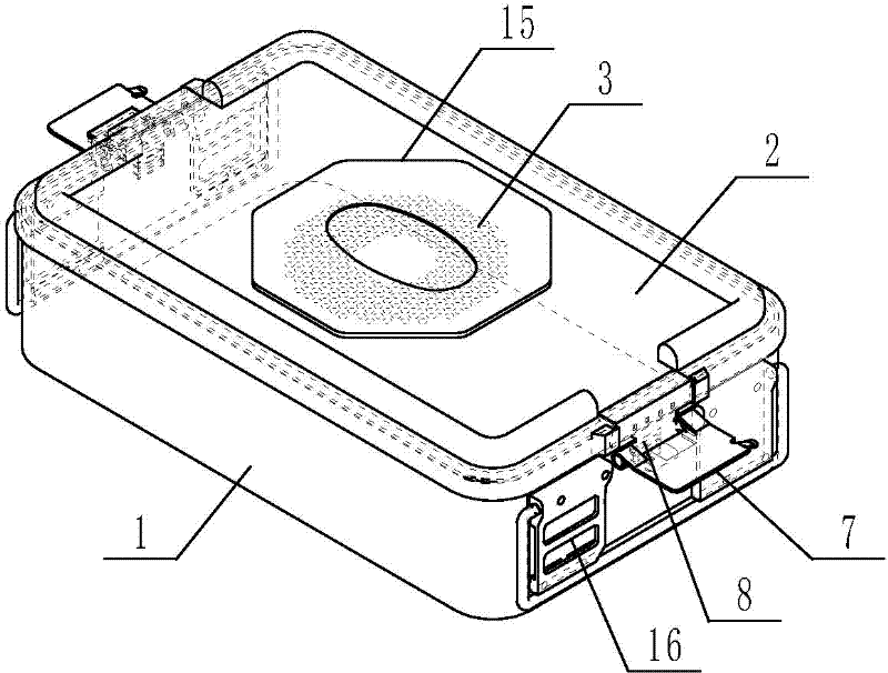 Sterilization box