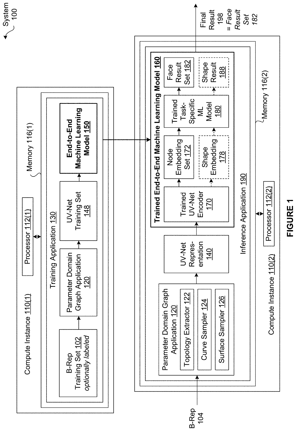 Machine learning techniques for automating tasks based on boundary representations of 3D cad objects