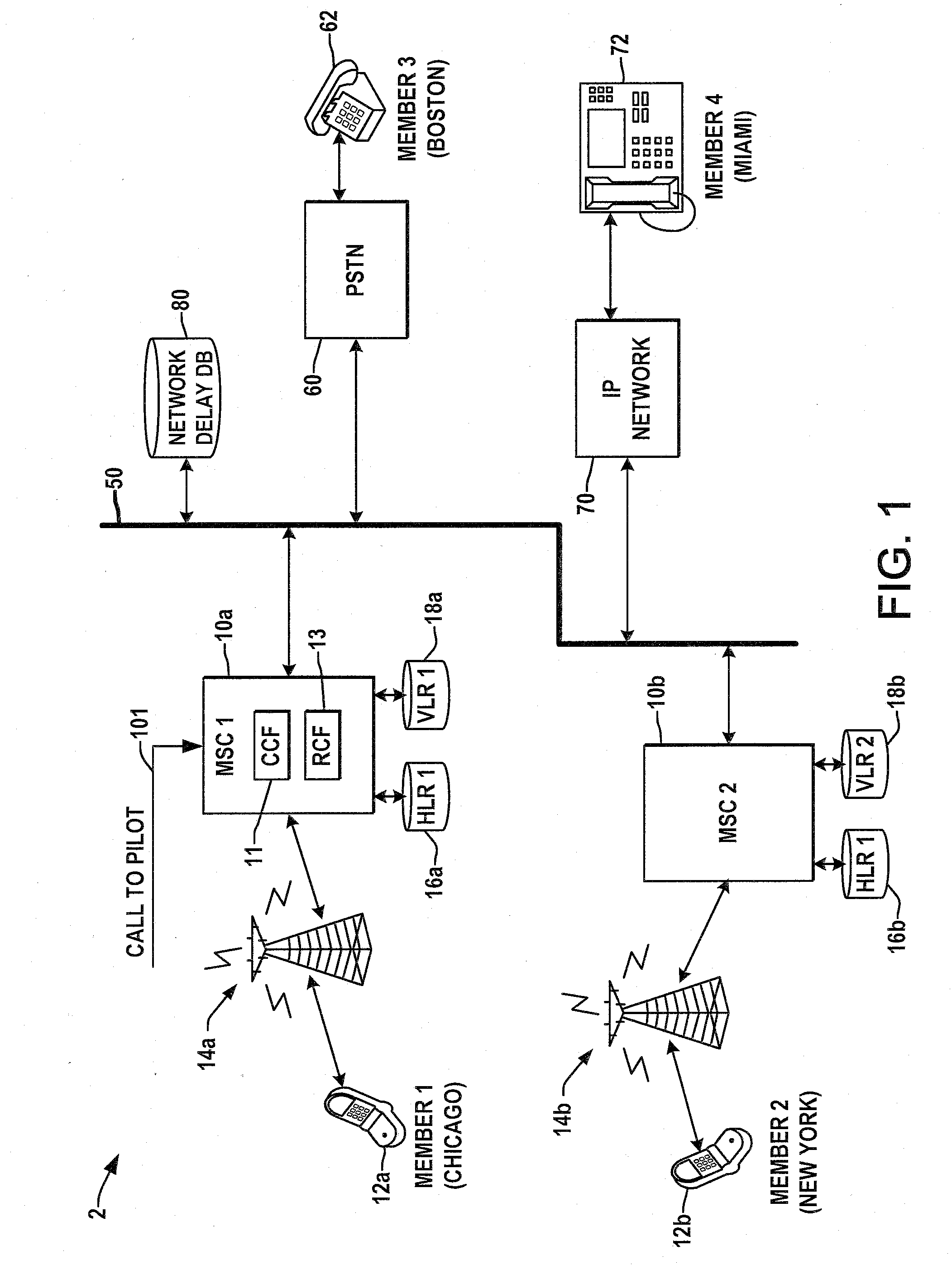 Dynamic ring start delay based on multiple factors