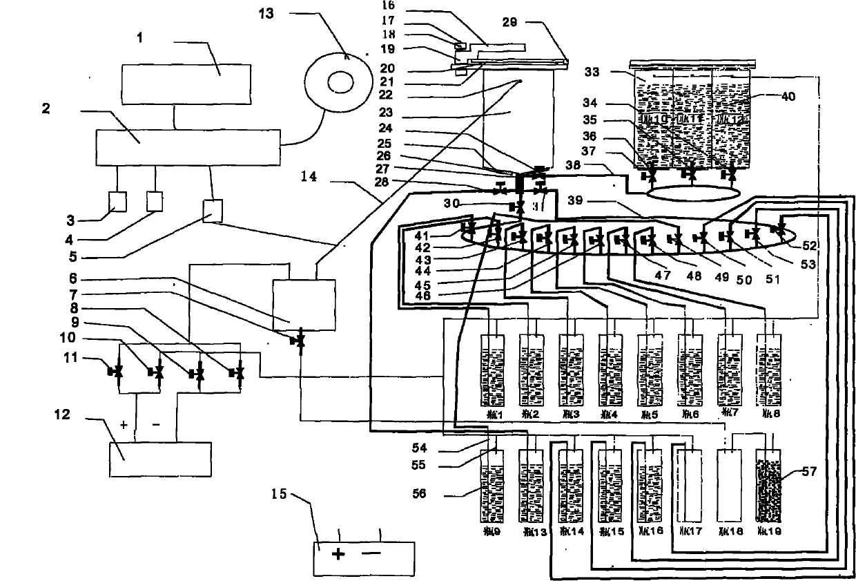 Intelligent full-closed biological tissue dehydrator