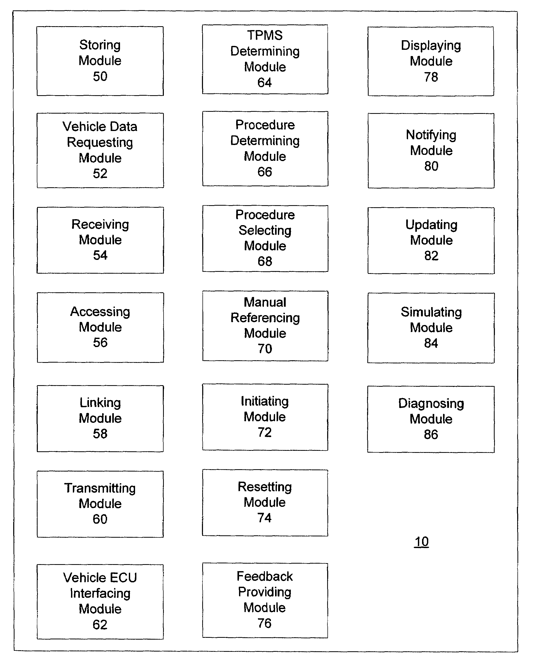 Tire pressure monitor system module