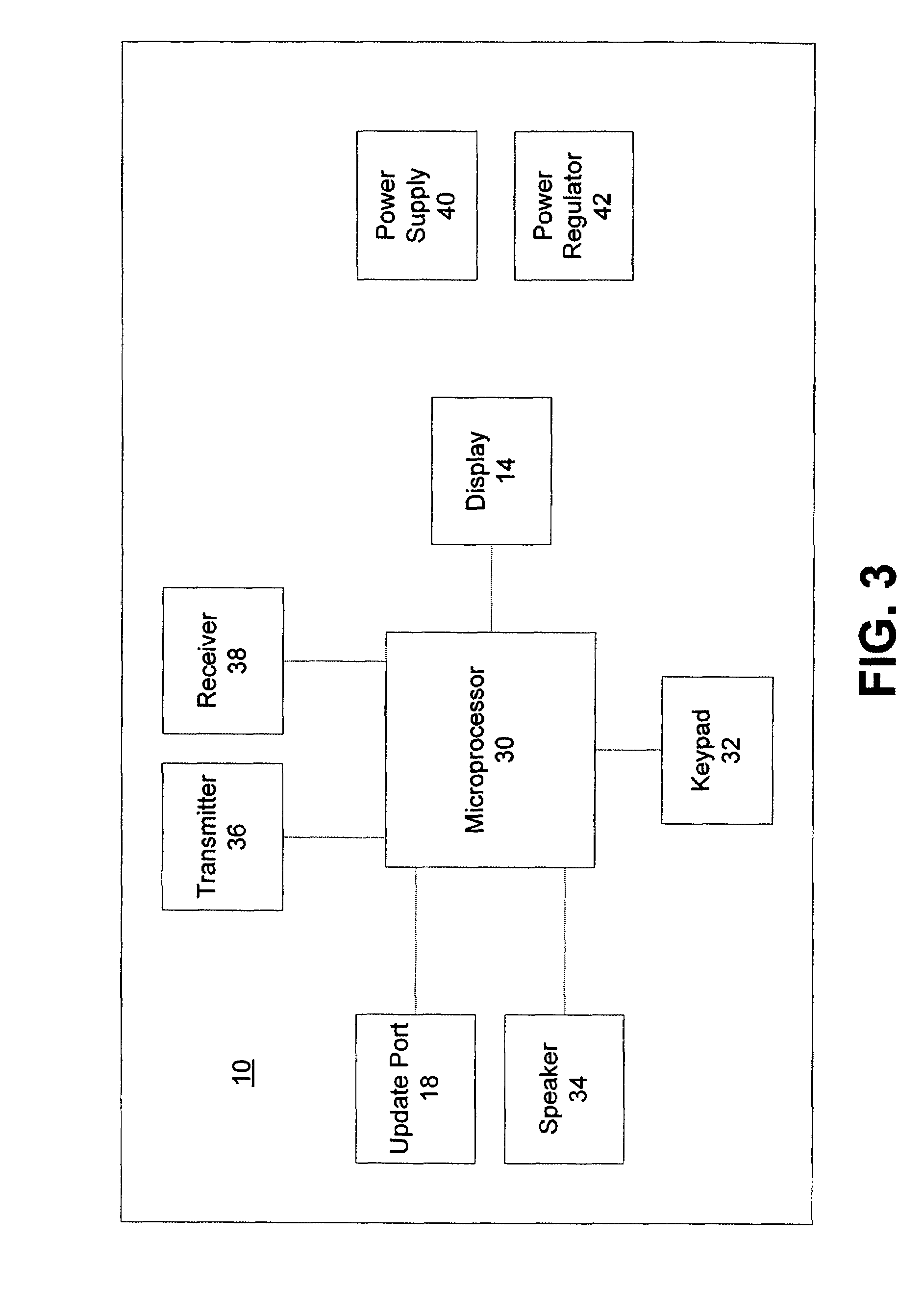 Tire pressure monitor system module