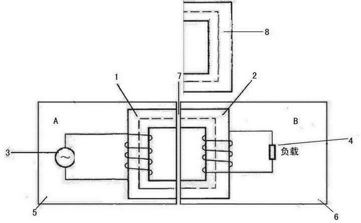 Non-conductor contact electric power transmission method adopting redundant core protection