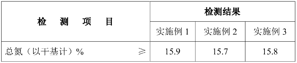 Preparation method of sheepskin collagen oligopeptide