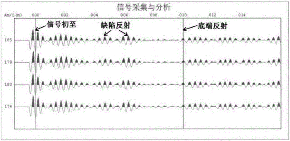 Building grouting plumpness detection device and detection method