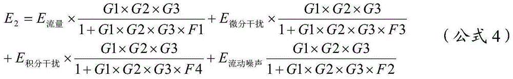 Electromagnetic heat meter