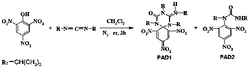 Preparation method of molecularly imprinted polymeric microspheres for 2,4,6-trinitrophenol detection