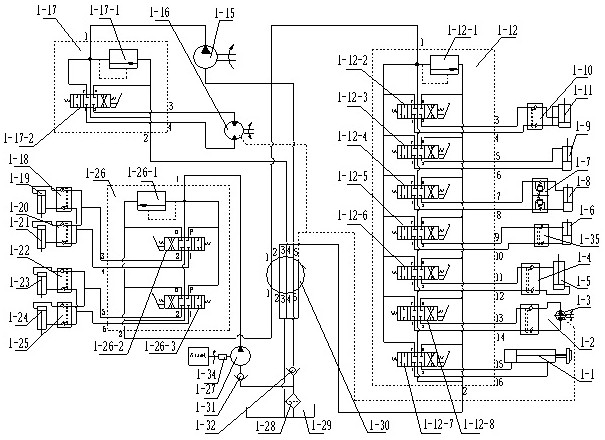 Hydraulic control device of road guardrail breakdown van