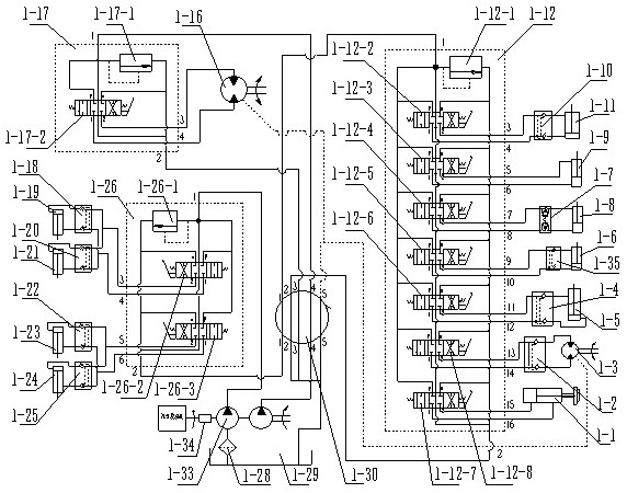 Hydraulic control device of road guardrail breakdown van