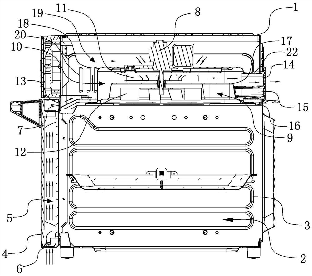 Air oven