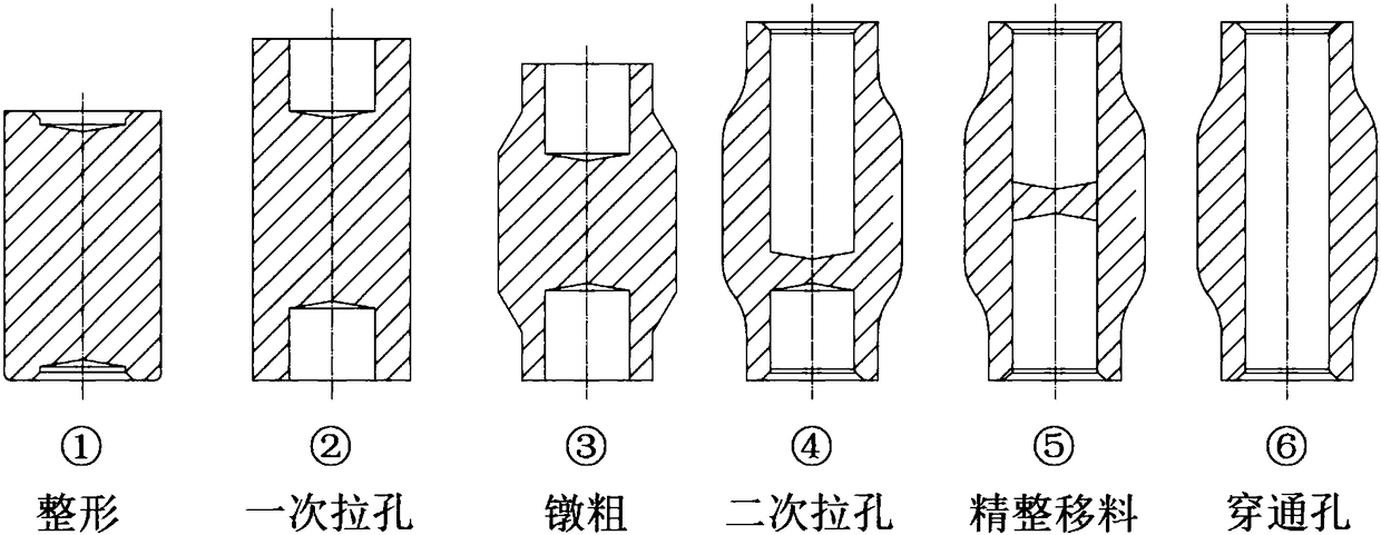 Cold heading molding process for vehicle steering system sleeves and cold heading module