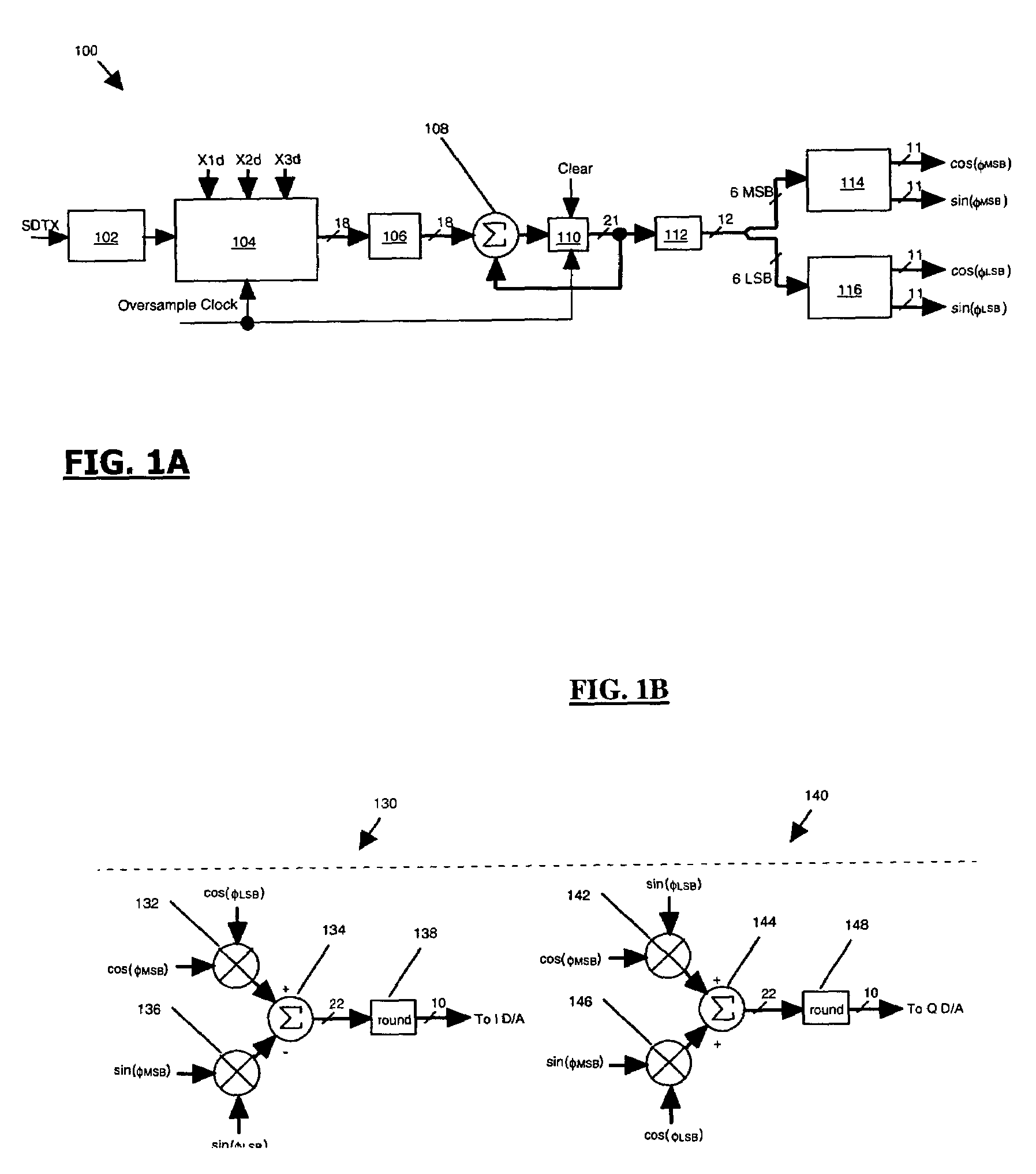 Waveform generator for use in IQ modulation