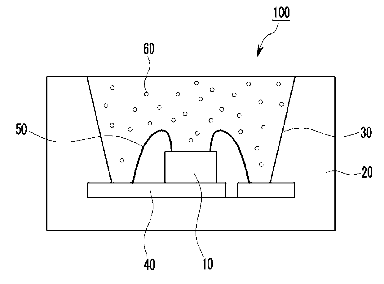 Silver bond wire for semiconductor devices