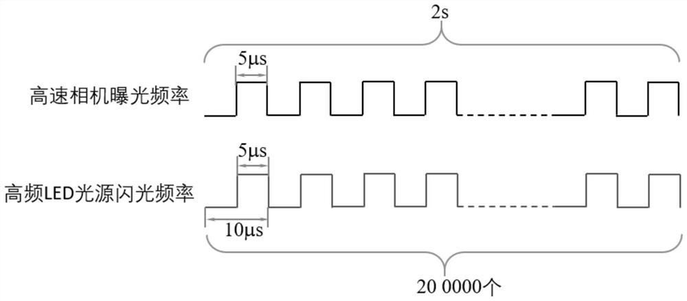 Measuring device and method for visualizing propagation state and characteristics of high-speed deflagration waves