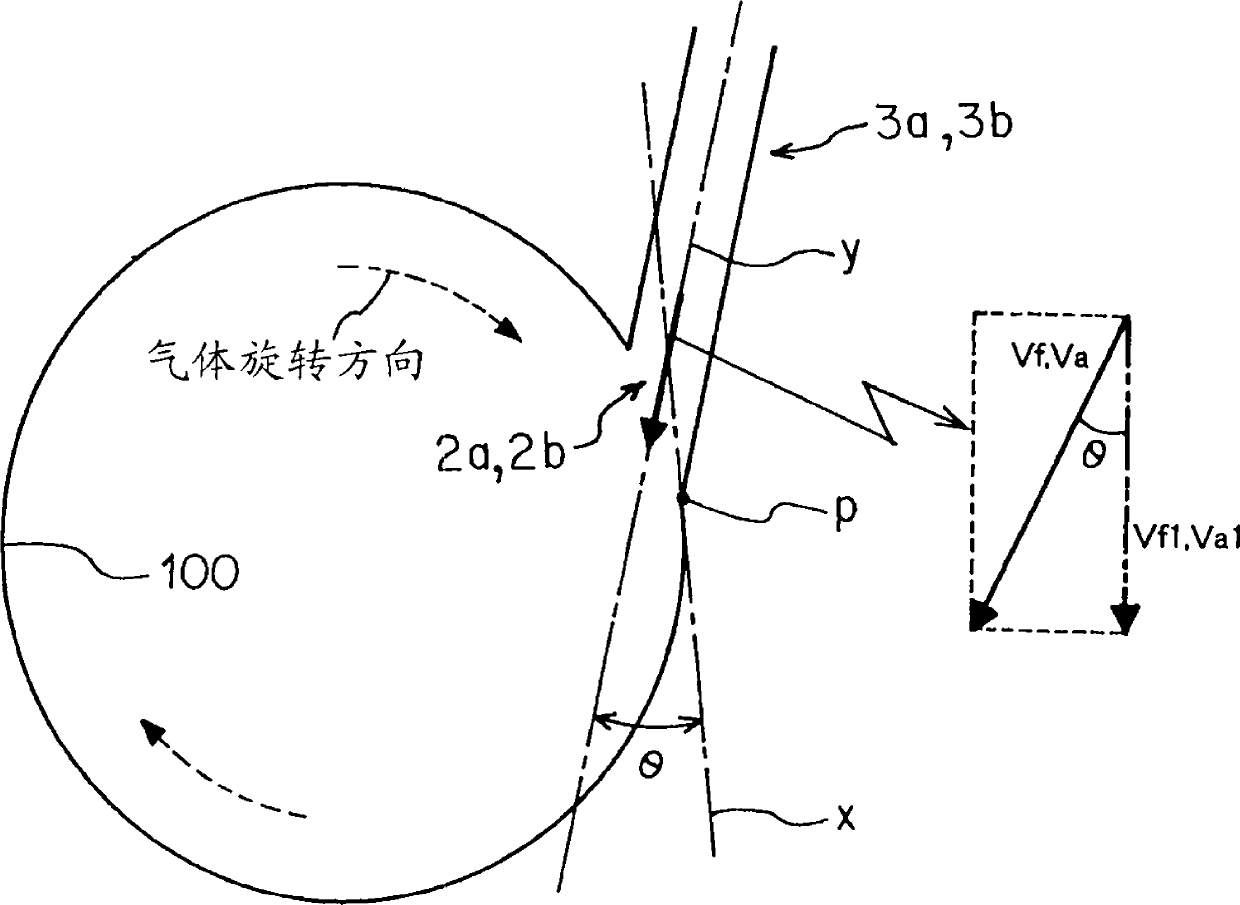 Blast furnace operation method, low-calorific-value gas combustion method for same, and blast furnace equipment