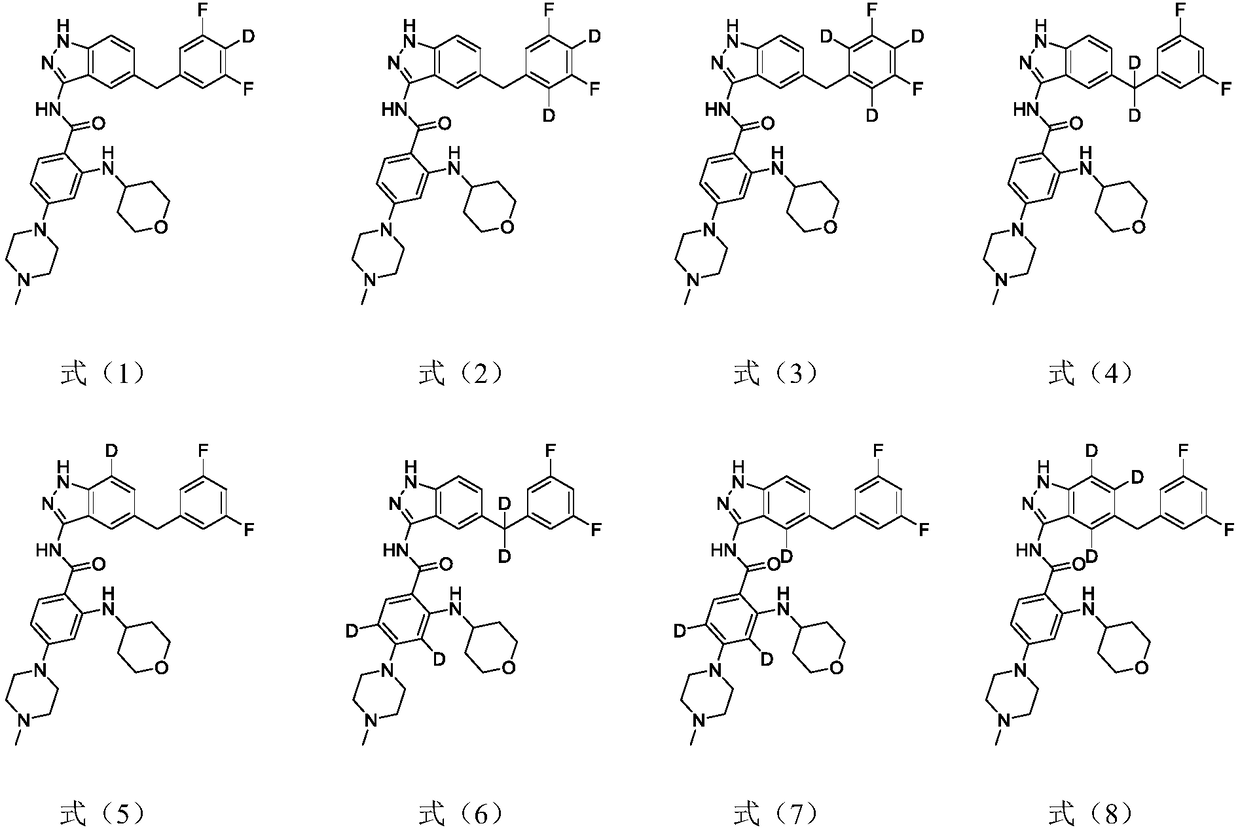 Indazole compound for inhibiting kinase activity as well as composition and application thereof