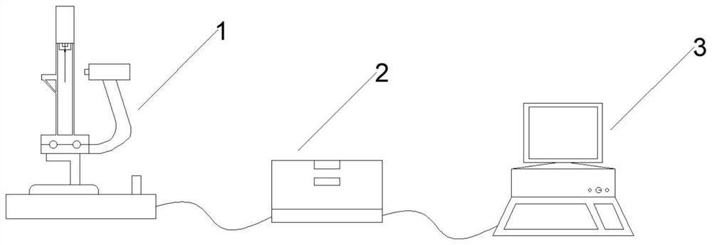 Image transmission method based on remotely acquired fundus image