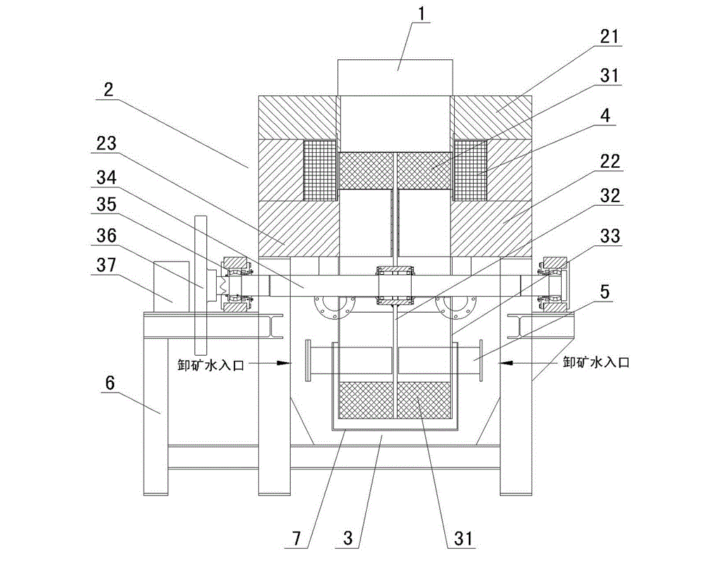 Trans-vertical ring high gradient magnetic separator