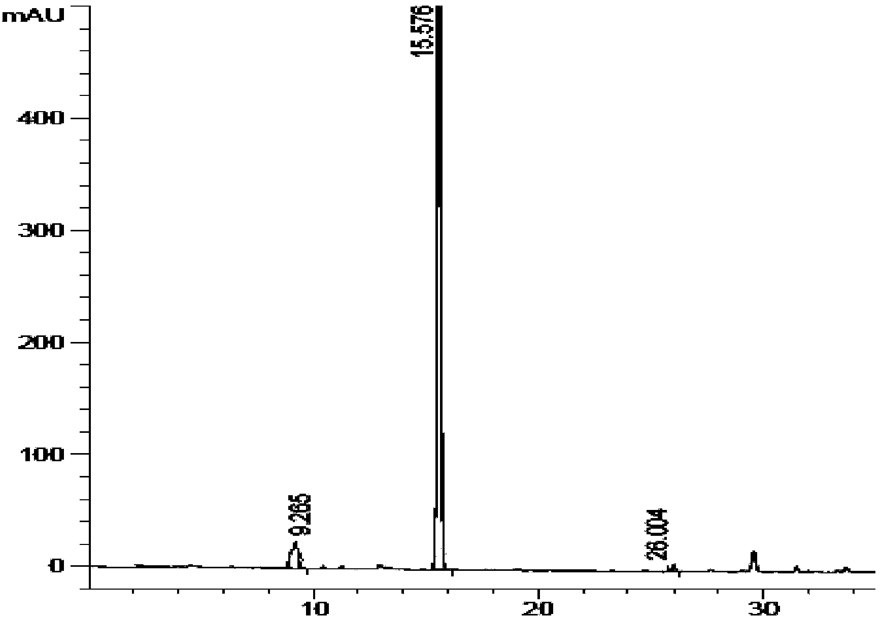 Carfilzomib intermediate and preparation method thereof, as well as preparation method of carfilzomib