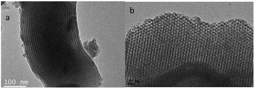 Mesoporous magnesium silicate/polybutylene succinate composite scaffold as well as preparation method and application thereof