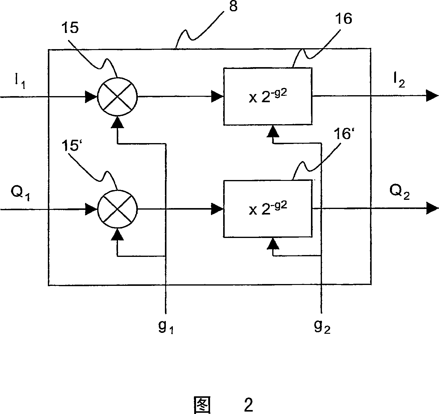 Method and arrangement for setting the transmission power of a mobile communication device