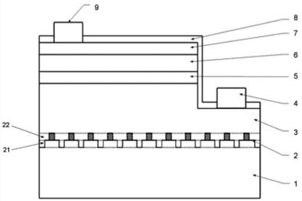 Complete forbidden band photonic crystal structure, preparation method of the same and luminous diode