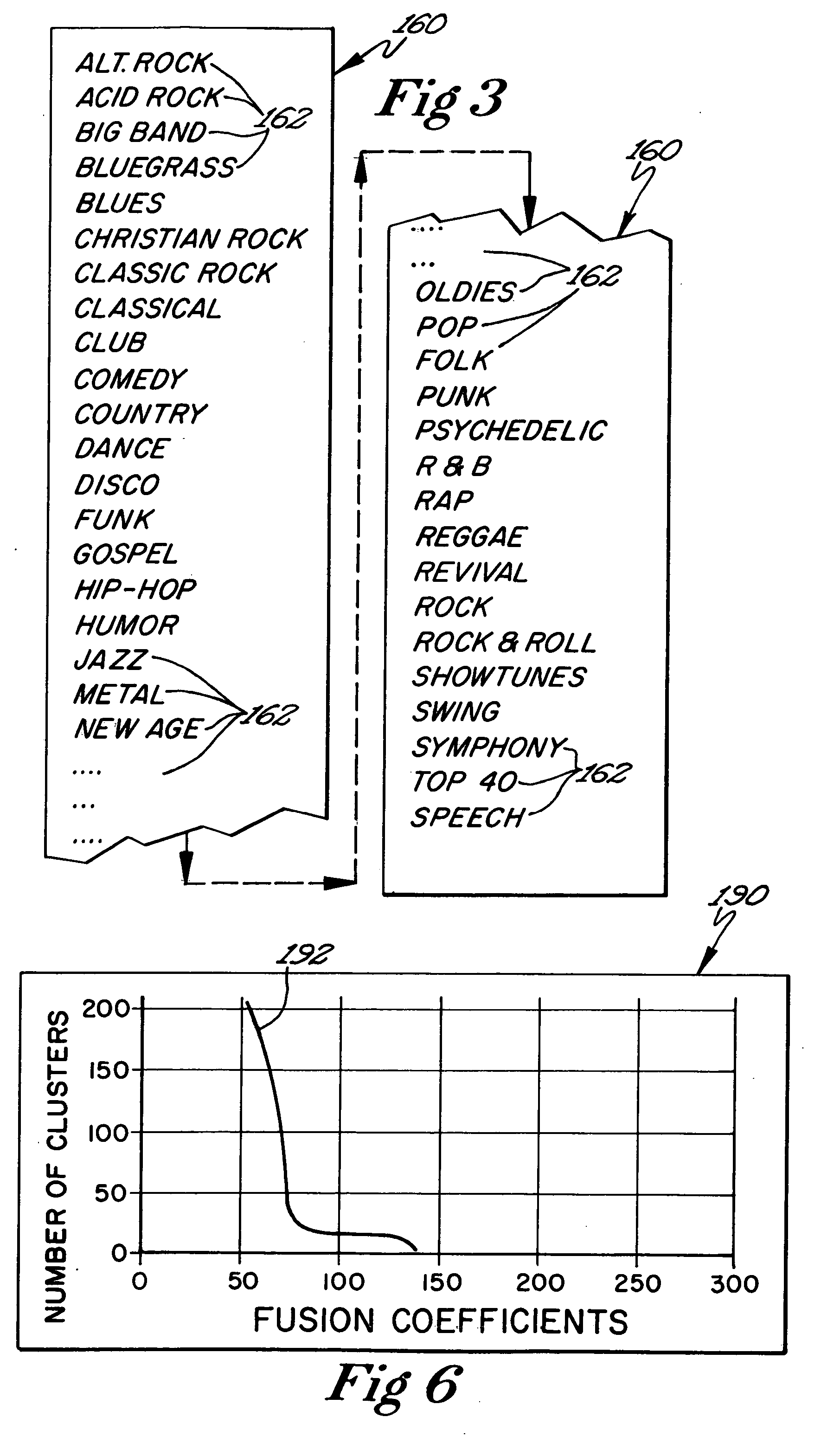 Reducing genre metadata