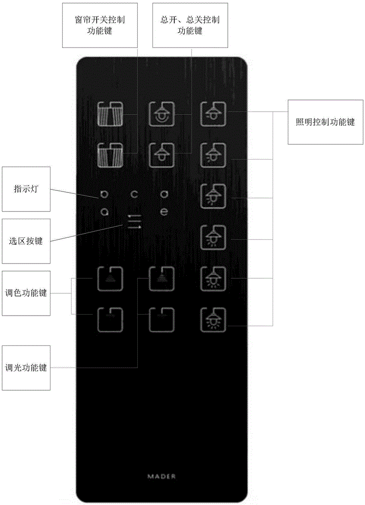 Remote controller and low power consumption control method thereof