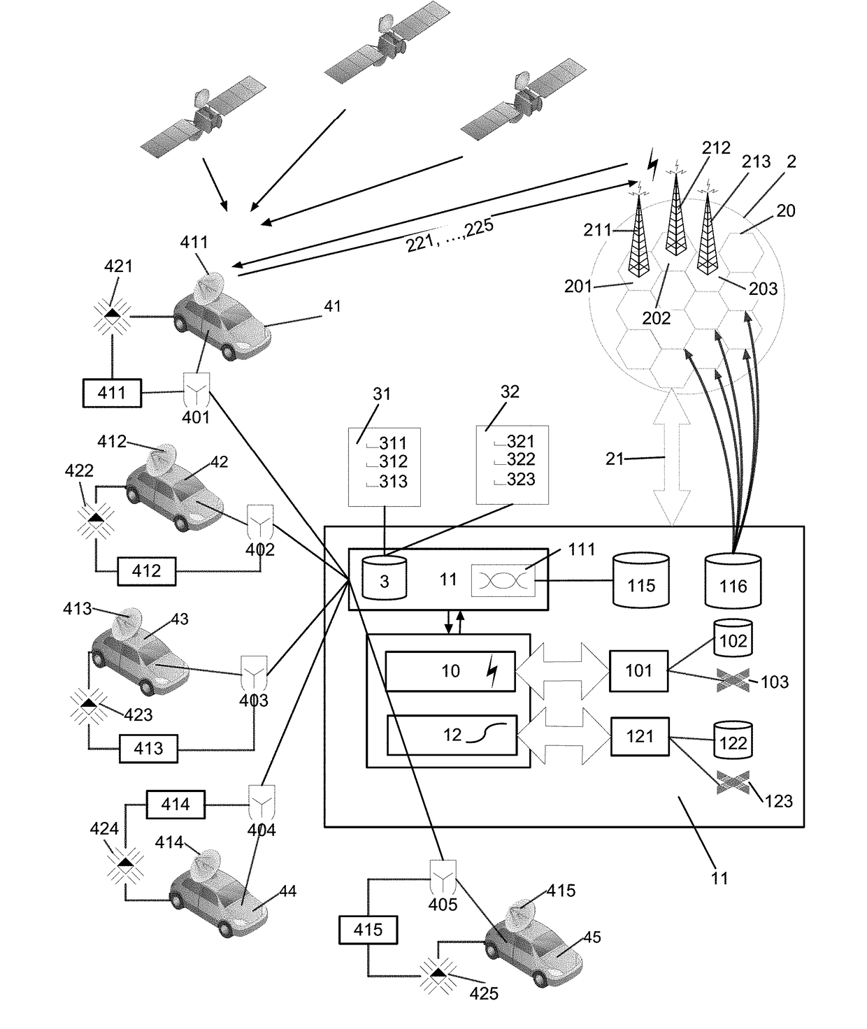 Telematics system and corresponding method thereof