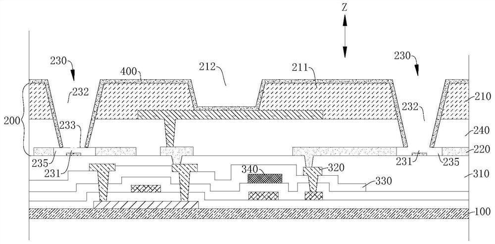 Display panel, manufacturing method of display panel and display device