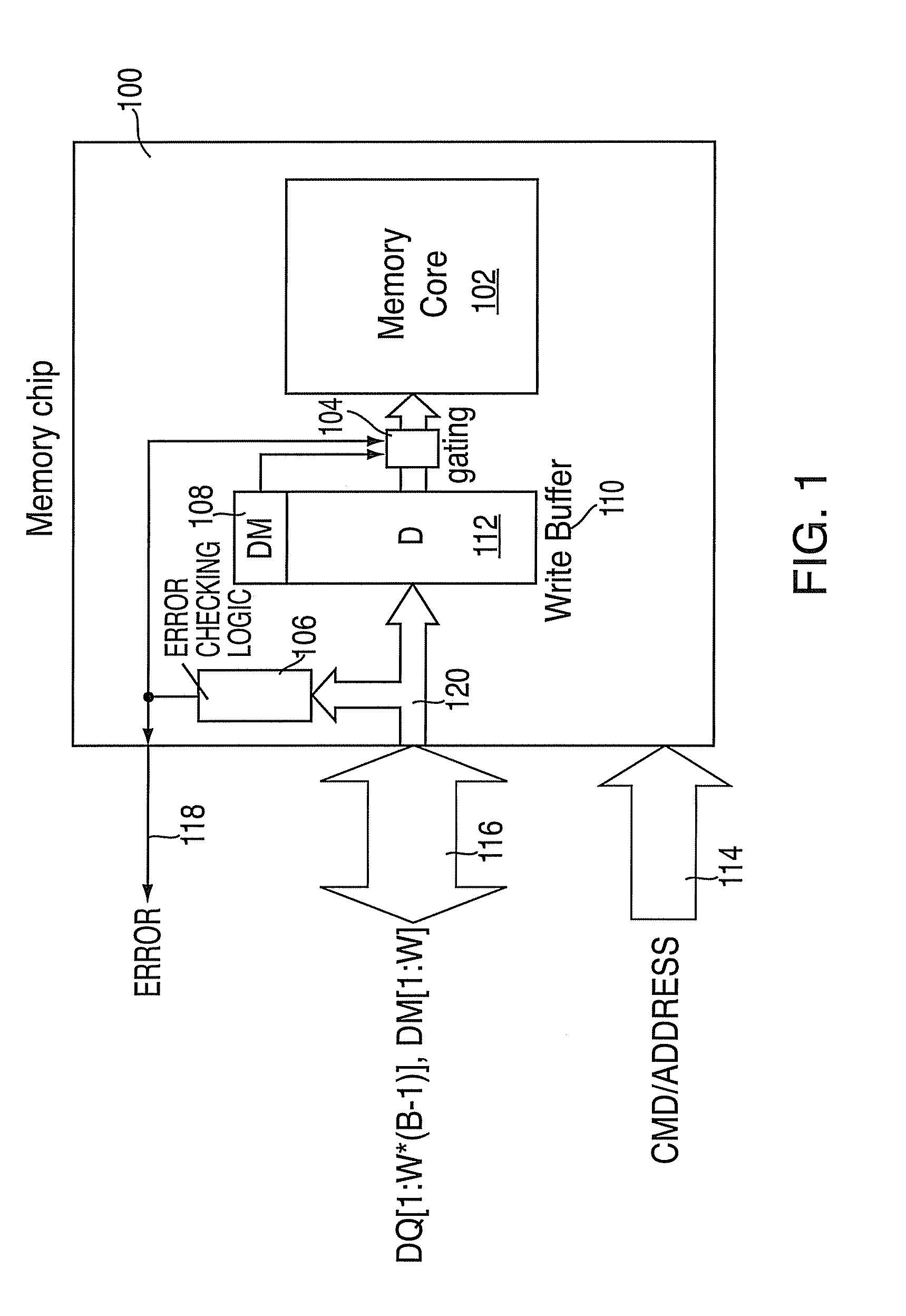 Apparatus, system and method for providing error protection for data-masking bits