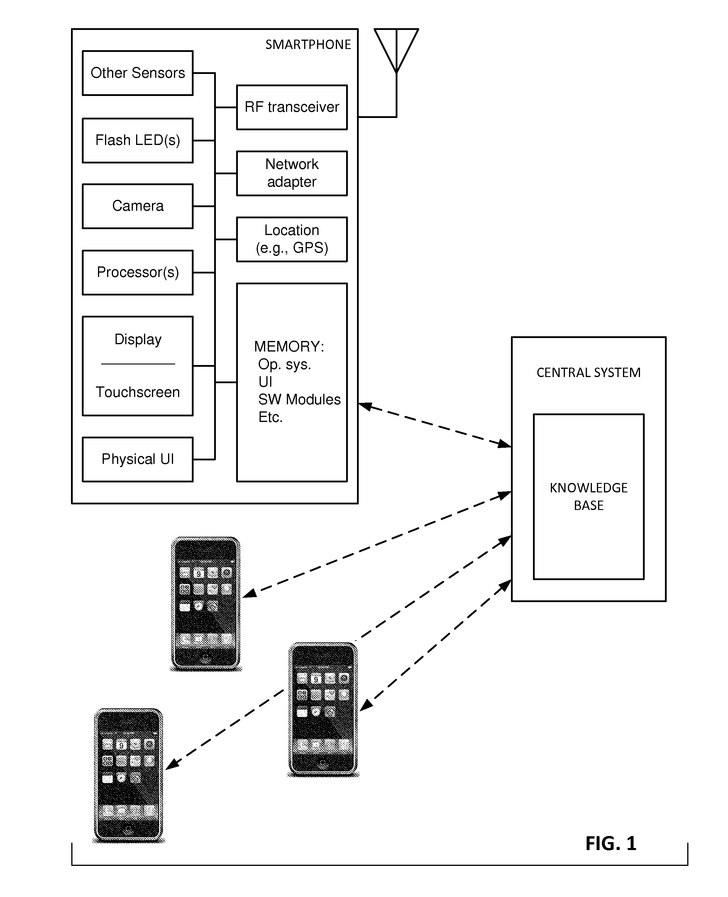 Dermoscopic data acquisition employing display illumination