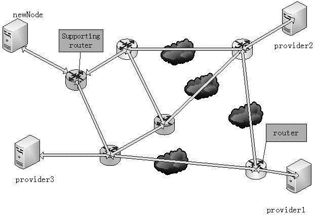 Repair method for distributed data storage system