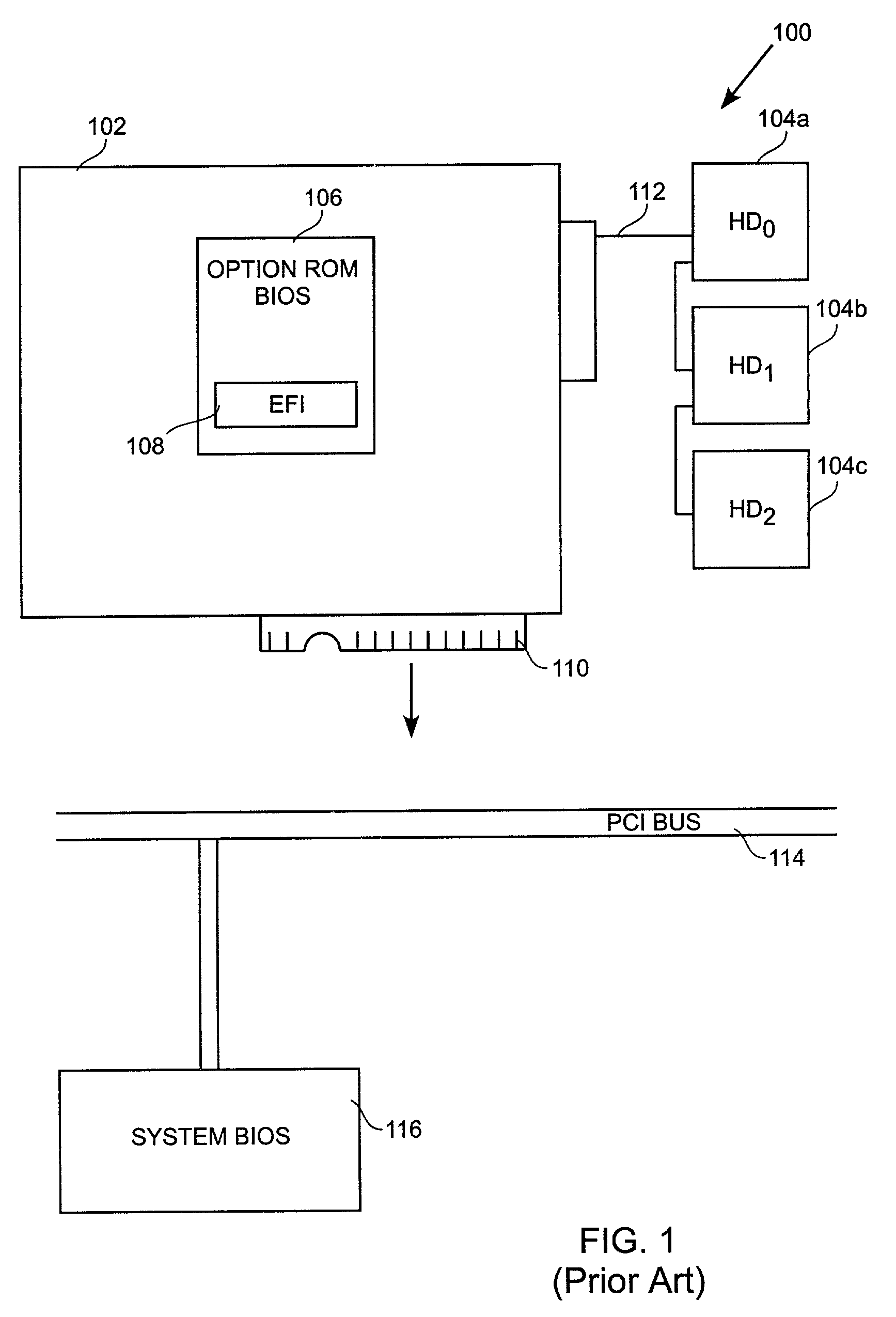 Method and apparatus for minimizing option ROM BIOS code