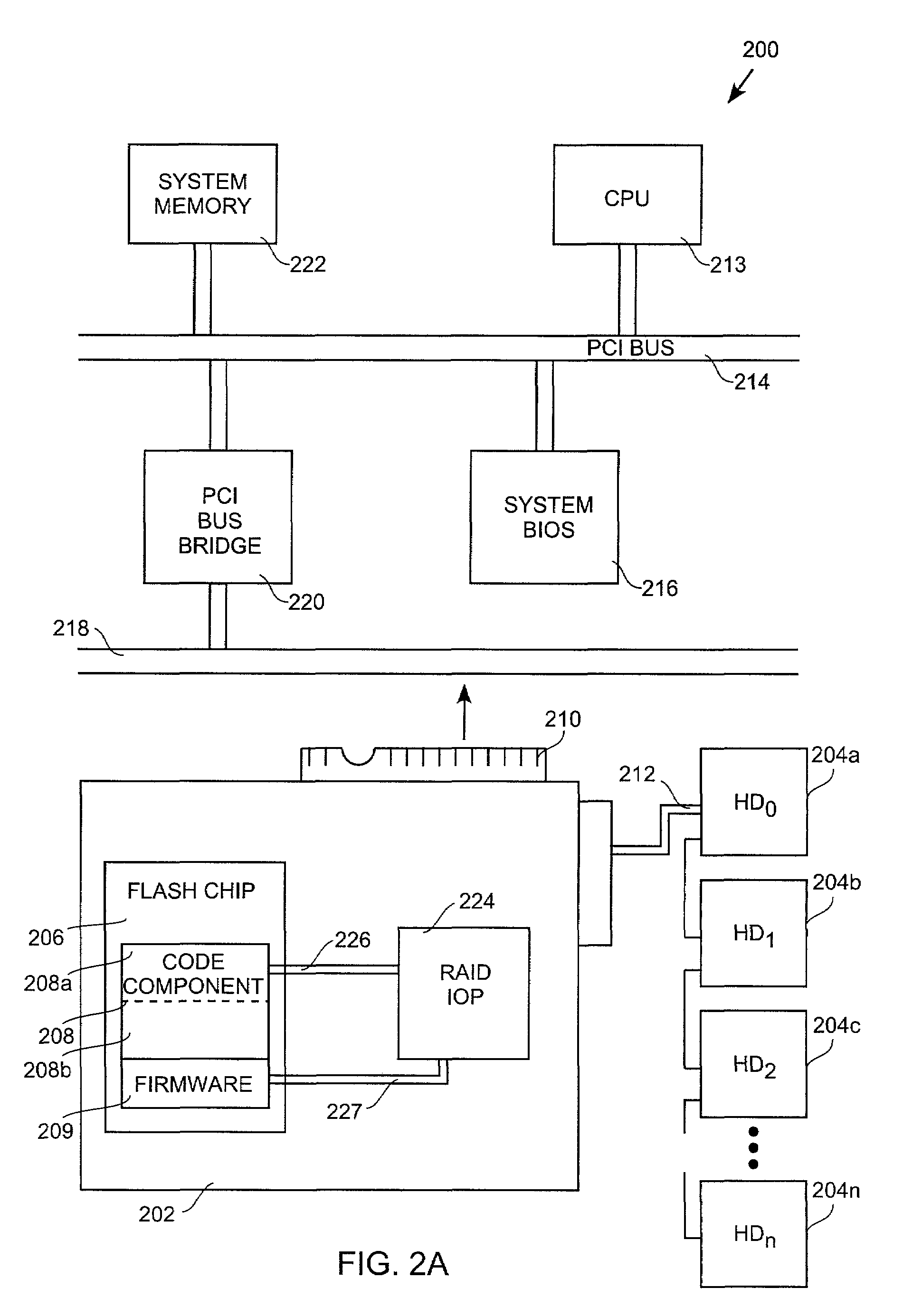 Method and apparatus for minimizing option ROM BIOS code